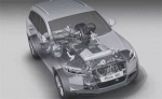 Audi TDI mit Ultra Low Emission System