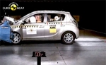 Hyundai i20 im Euro NCAP-Crashtest