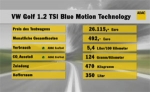 Autotest: VW Golf BlueMotion Technology